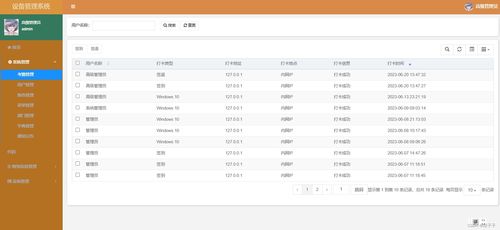 Spring Boot 設(shè)備管理系統(tǒng) 計算機(jī)軟硬件及輔助設(shè)備零售的智能化學(xué)習(xí)與實踐平臺