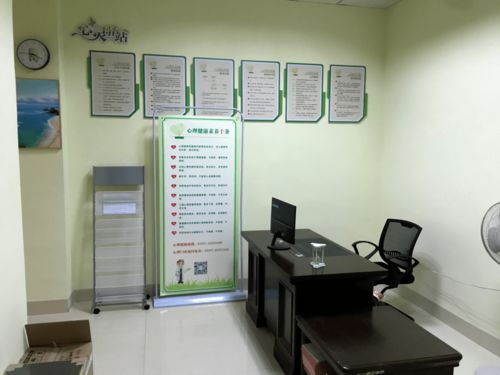 新羅區(qū)推進(jìn)社會(huì)心理服務(wù)體系建設(shè)心理咨詢室驗(yàn)收工作